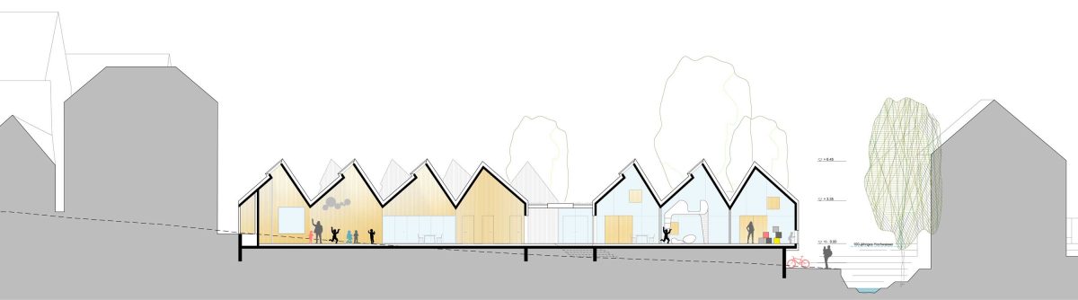 Schnittzeichnung vom Entwurf für den Wettbewerb Kindergarten Retzbach vom Bermüller+Niemeyer Team.