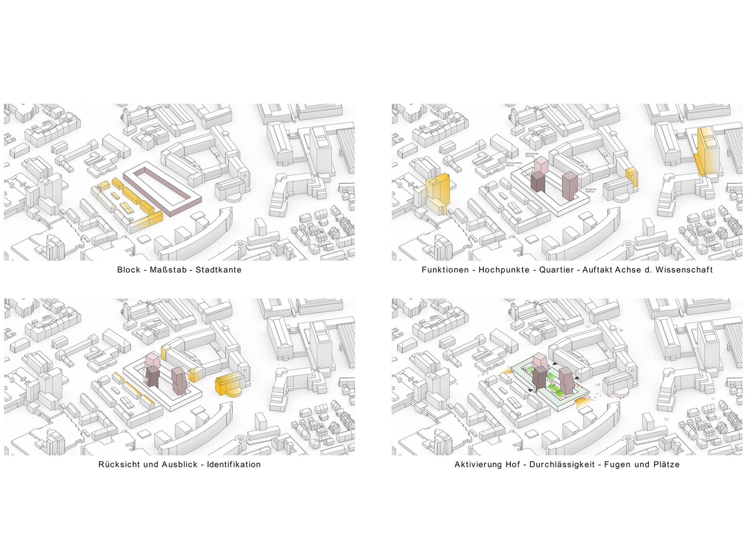 Die Bermüller+Niemeyer Architekturwerkstatt freut sich über die Anerkennung beim Wettbewerb in der Sieboldstrasse in Erlangen.