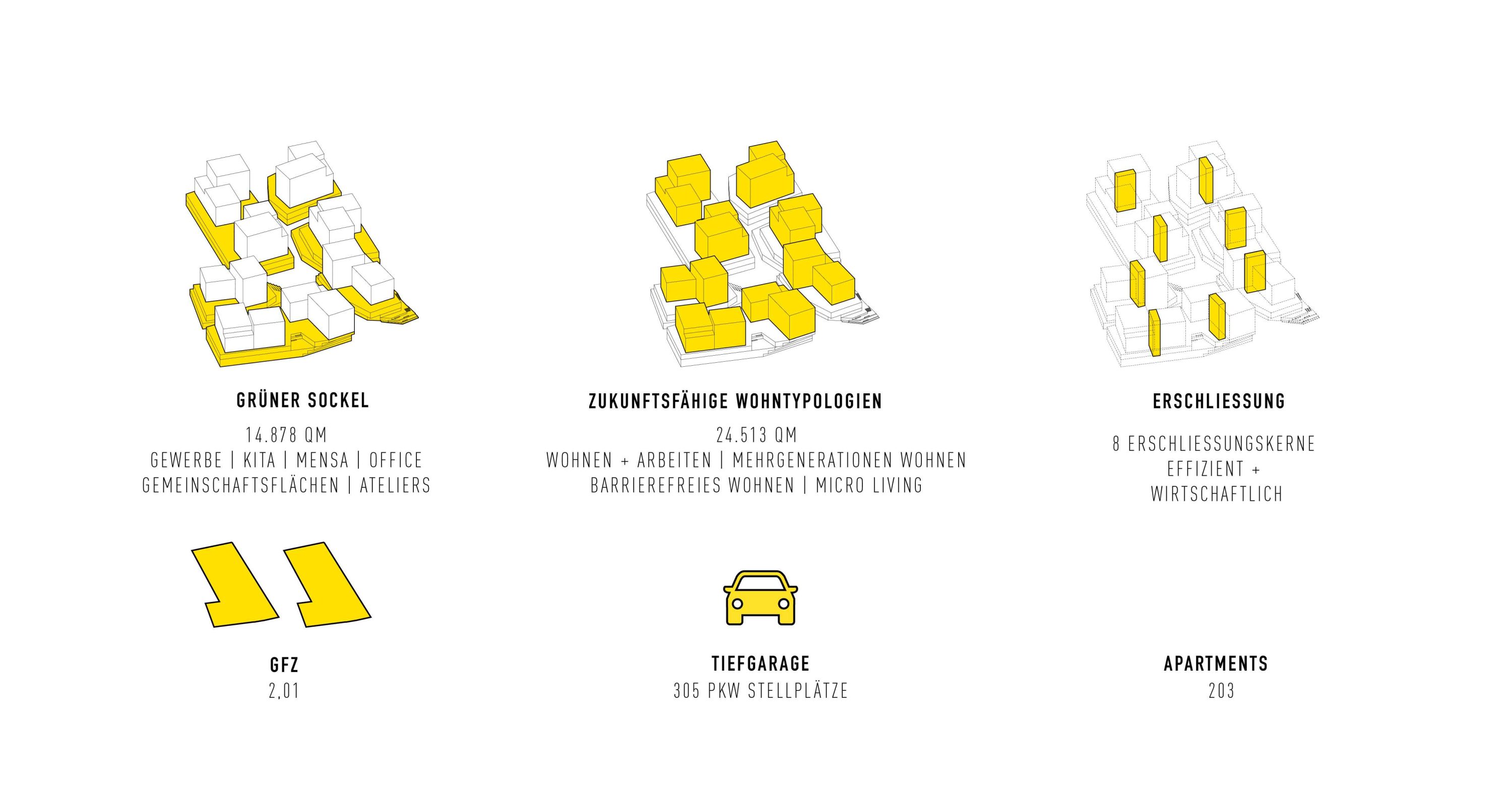 Piktogramm Kulturbrauerei Lederer