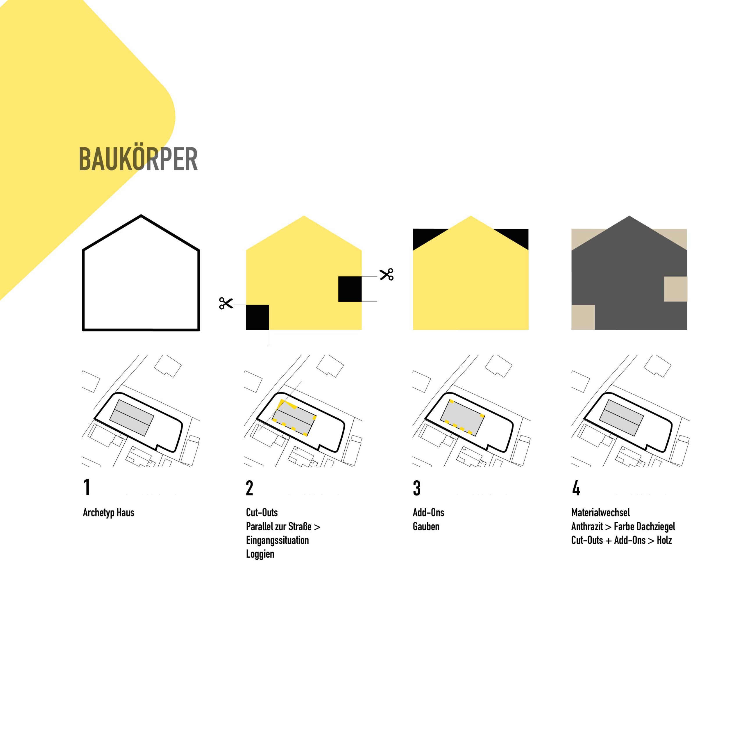 Architekten Nürnberg Wohnraum Architektur Wohnraum