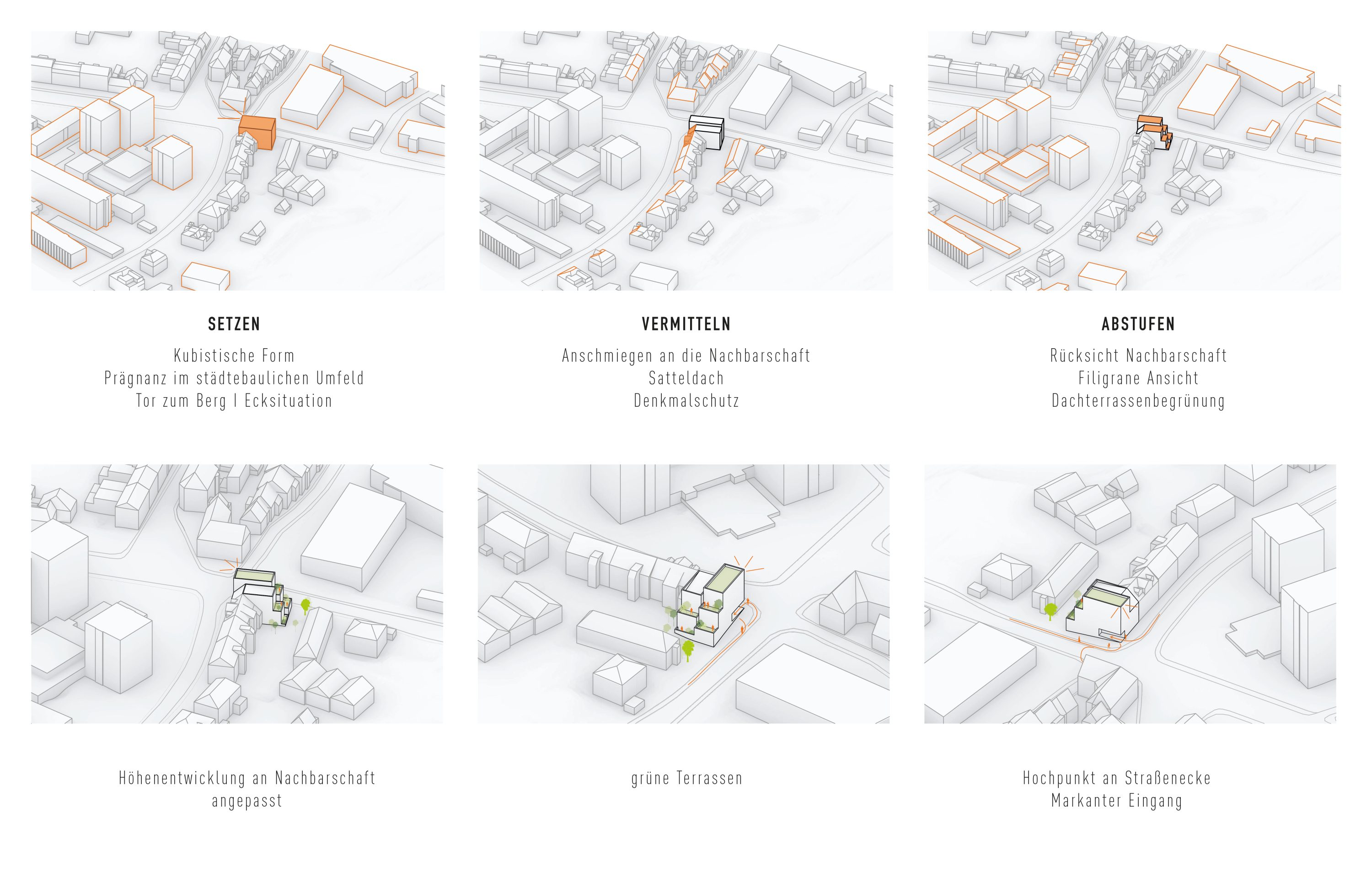Architekten Nürnberg Erlangen